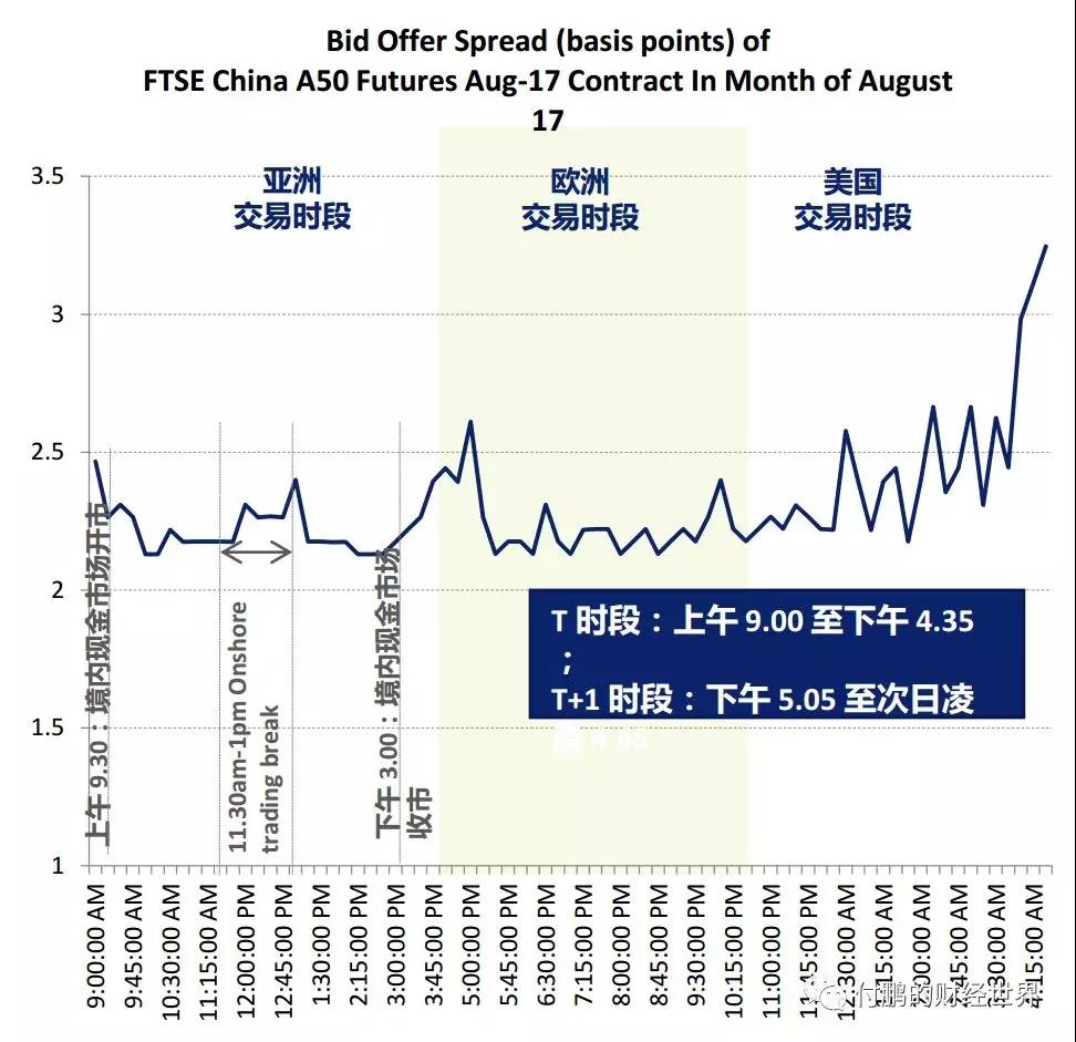 新加坡与上海经济总量_新加坡gdp总量排名(3)